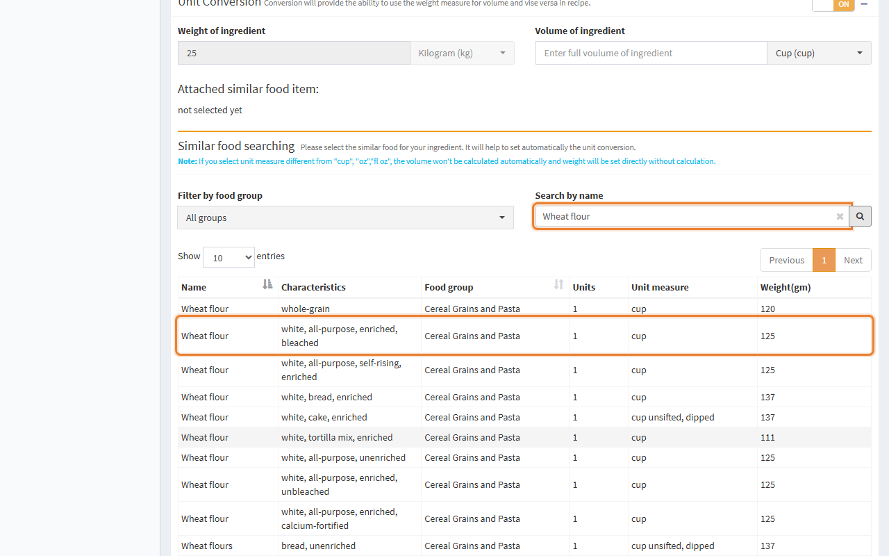 The Unit Conversion box expanded, with the similar food search showing results for flour.