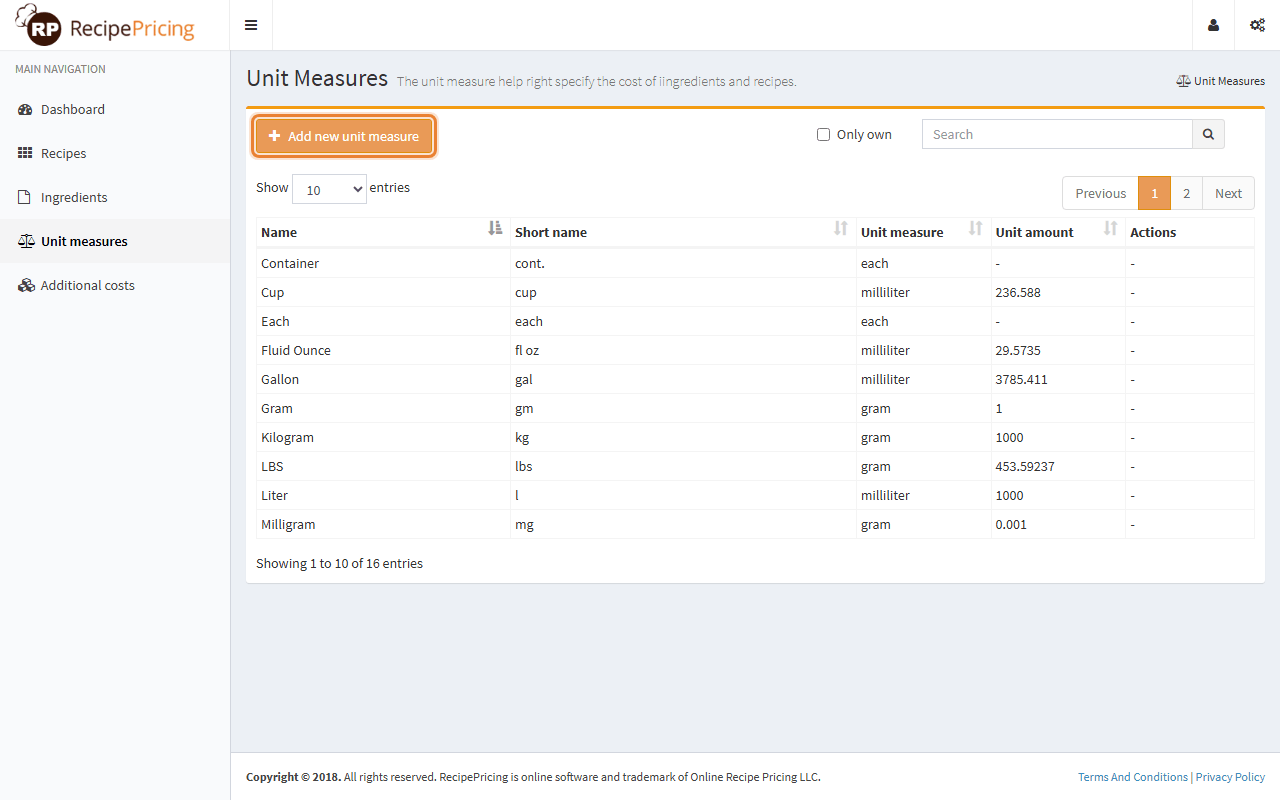 The Unit measures page: a table of units with name, short name, type and number of base units, a search box, an Only own checkbox and an Add new unit measure button.